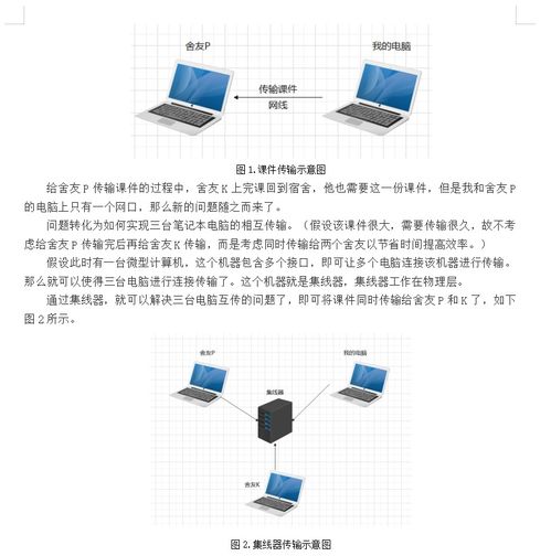 淺談交換機(jī)、路由器在計(jì)算機(jī)網(wǎng)絡(luò)技術(shù)研發(fā)及咨詢中的核心作用與應(yīng)用