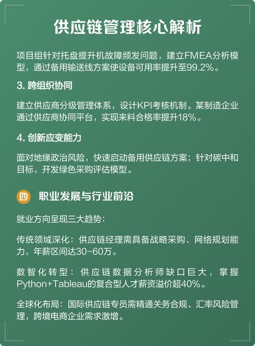 供應鏈管理核心解析:從理論到實戰