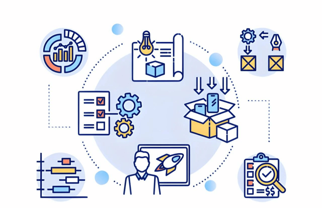 什么是供應(yīng)鏈運營(Supply Chain Operations)?